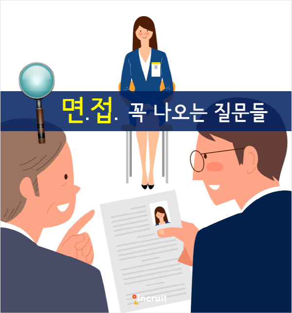 인크루트, 자주 나오는 '면접 예상질문 9선"