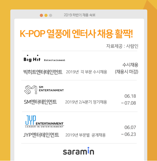 K-pop 열풍, 굳게 닫혔던 \'엔터사\' 채용문 활짝 열다!