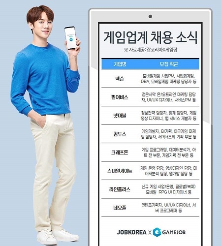 넥슨·넷마블·펄어비스 등 주요 게임기업 채용 진행… 모집 직군은?