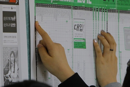 2020학년도 수시 전형별 준비사항, 최종 점검하라