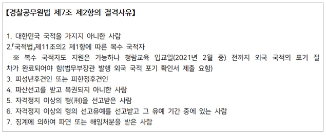 [유성룡의 입시 포인트] 경찰대 2021학년도 입학전형, 모집 인원 50명 감소하고, 41세 기혼자도 지원 허용