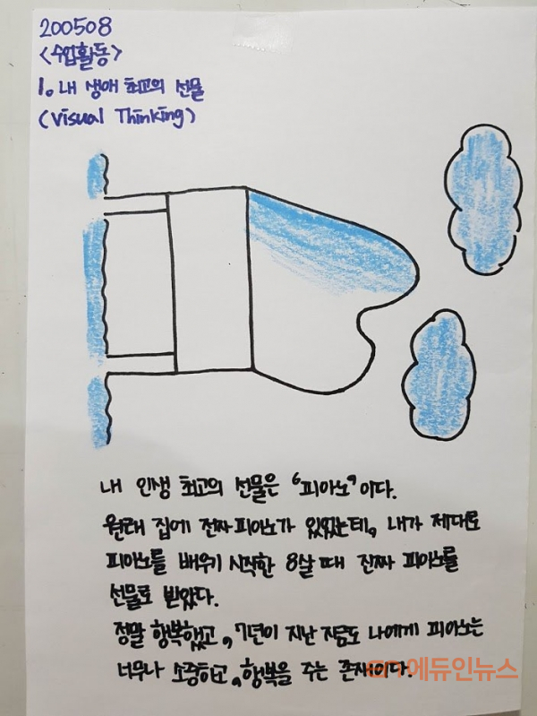 [시각적사고와 비주얼씽킹] ㉝Covid19 시대, 좌충우돌 수업 속에서 아이들 성장을 보다